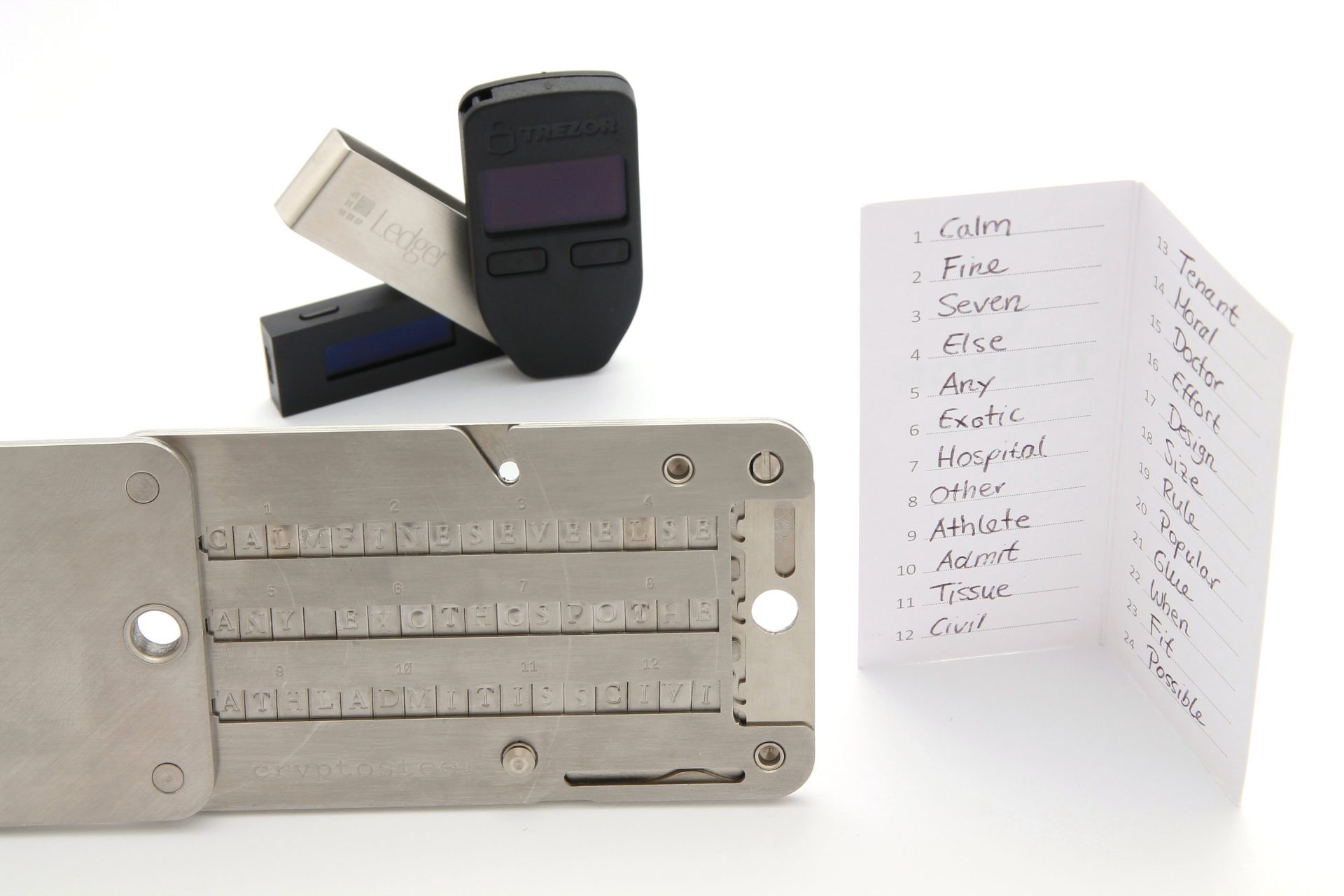 Cryptosteel Cassette Testbericht 2021 - Das ultimative ...