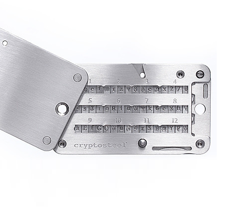 Chrome Steel Dash Panel For Harley Davidson Motorcycles Chrome Steel Dash Panel For Harley Davidson Motorcycles
