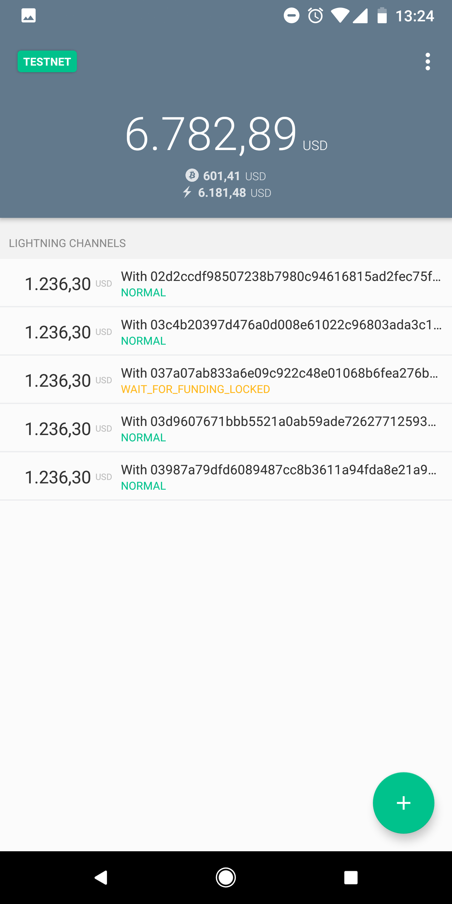 btc testnet faucet