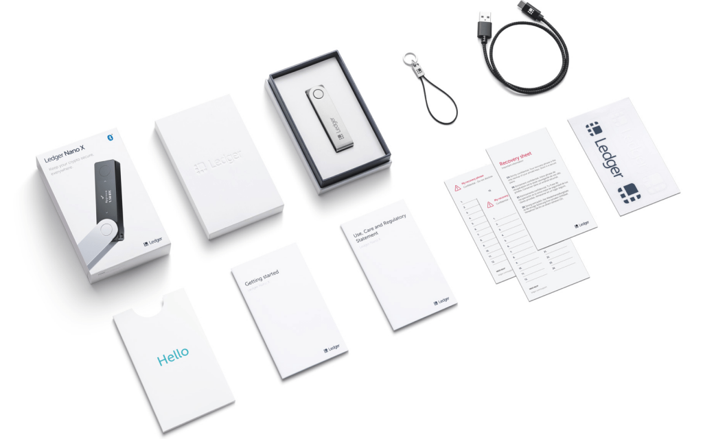 Ledger X Contents