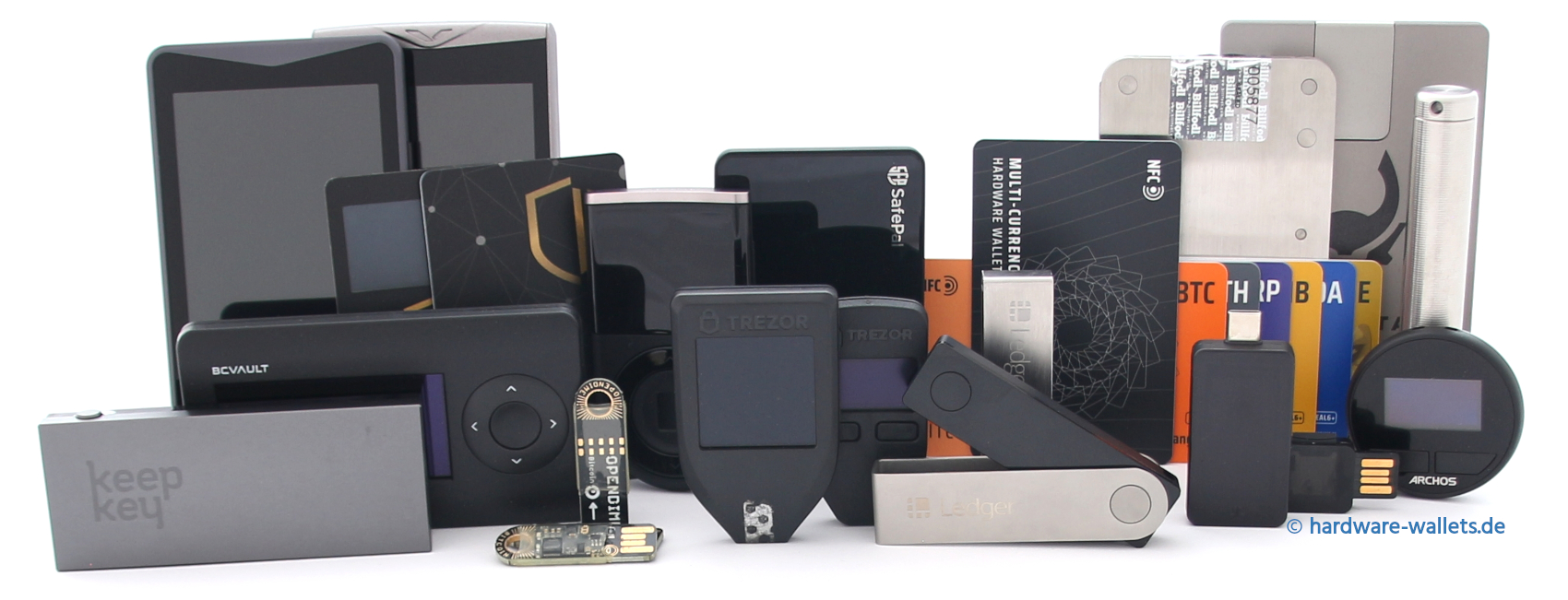 Hardware Wallets Banner V8 De
