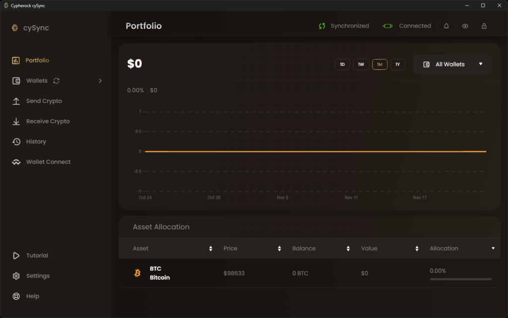 Cypherrock Cysync Wallet